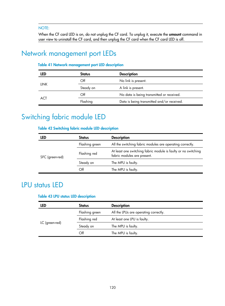 Network management port leds, Switching fabric module led, Lpu status led | H3C Technologies H3C S12500 Series Switches User Manual | Page 130 / 163