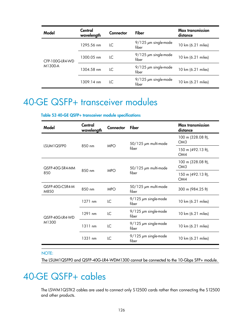 Ge qsfp+ transceiver modules, Ge qsfp+ cables | H3C Technologies H3C S12500 Series Switches User Manual | Page 136 / 163