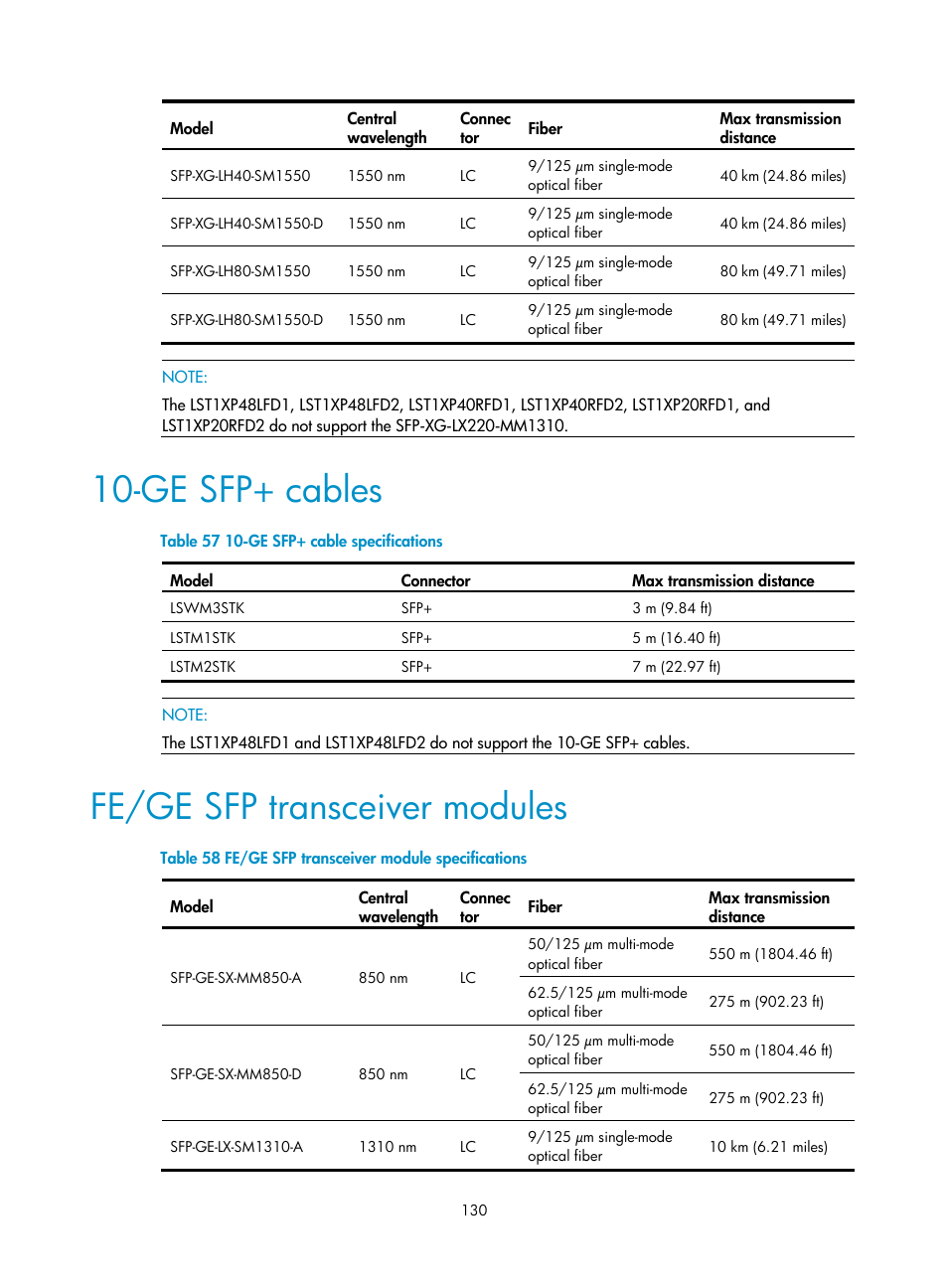 Ge sfp+ cables, Fe/ge sfp transceiver modules | H3C Technologies H3C S12500 Series Switches User Manual | Page 140 / 163