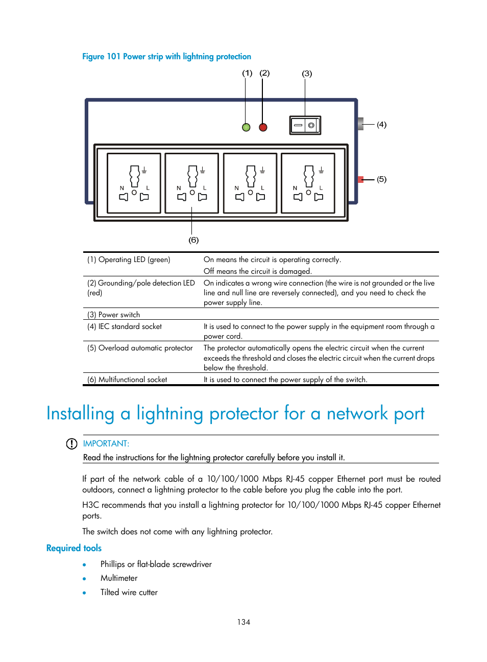Required tools | H3C Technologies H3C S12500 Series Switches User Manual | Page 144 / 163