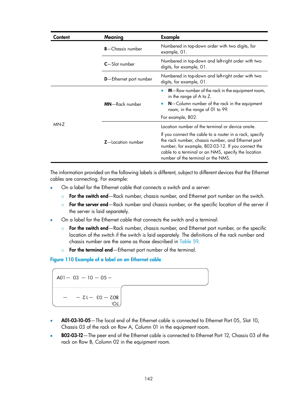 H3C Technologies H3C S12500 Series Switches User Manual | Page 152 / 163