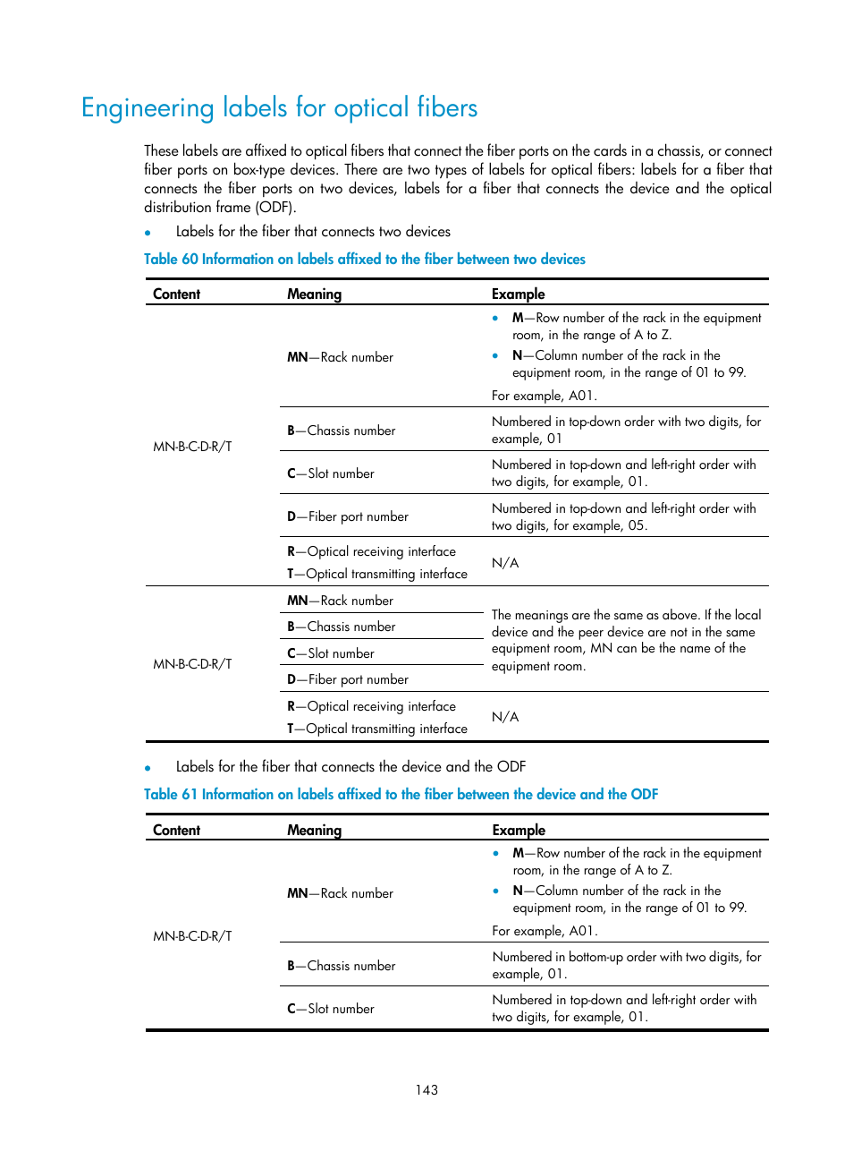Engineering labels for optical fibers | H3C Technologies H3C S12500 Series Switches User Manual | Page 153 / 163