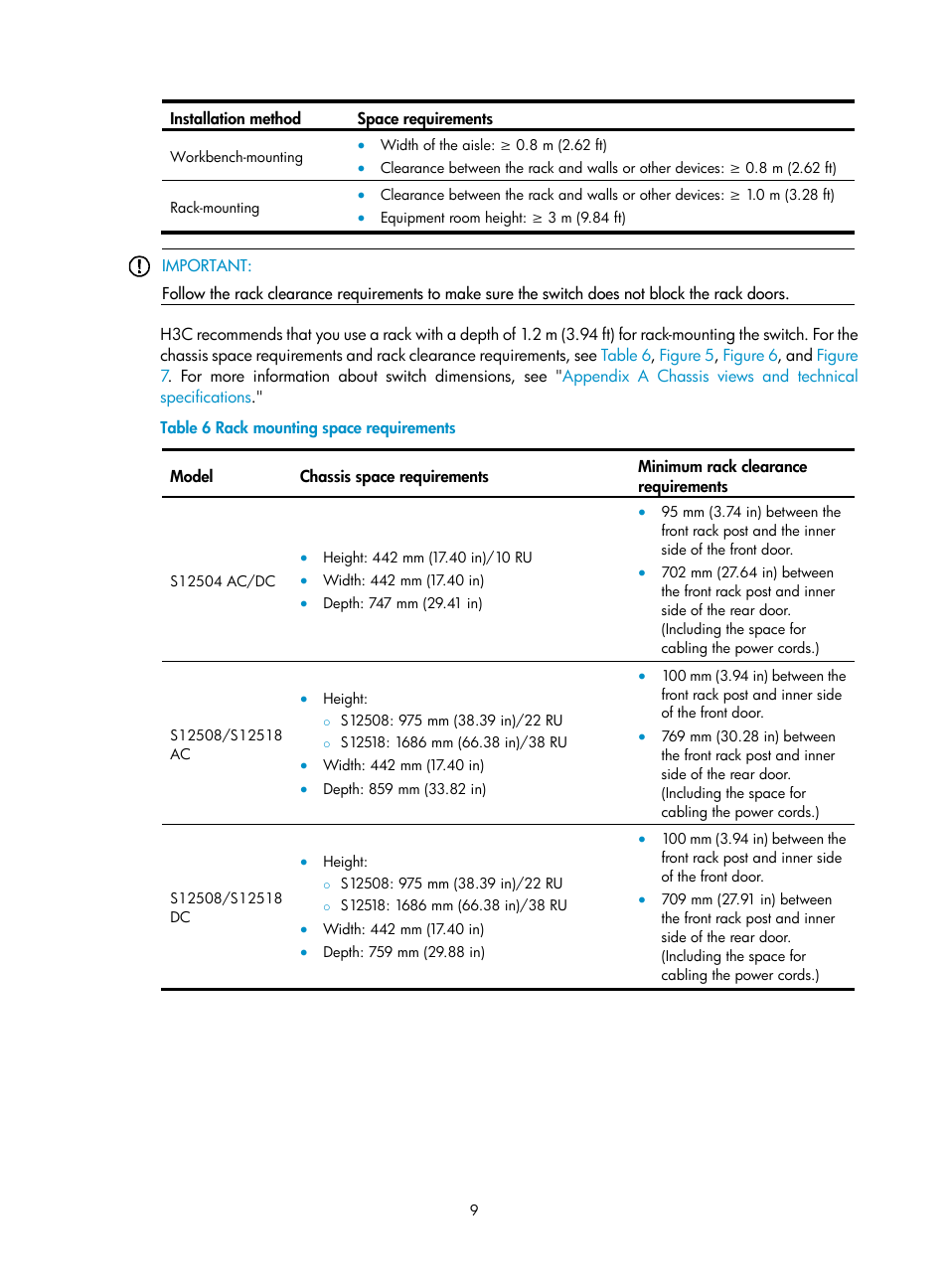 H3C Technologies H3C S12500 Series Switches User Manual | Page 19 / 163