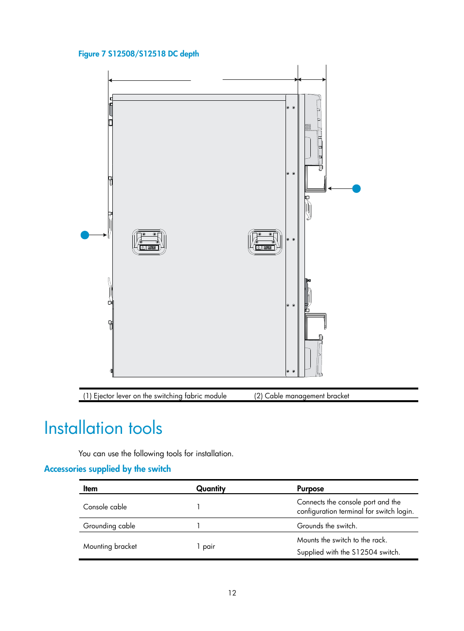 Installation tools, Accessories supplied by the switch, Figure | H3C Technologies H3C S12500 Series Switches User Manual | Page 22 / 163