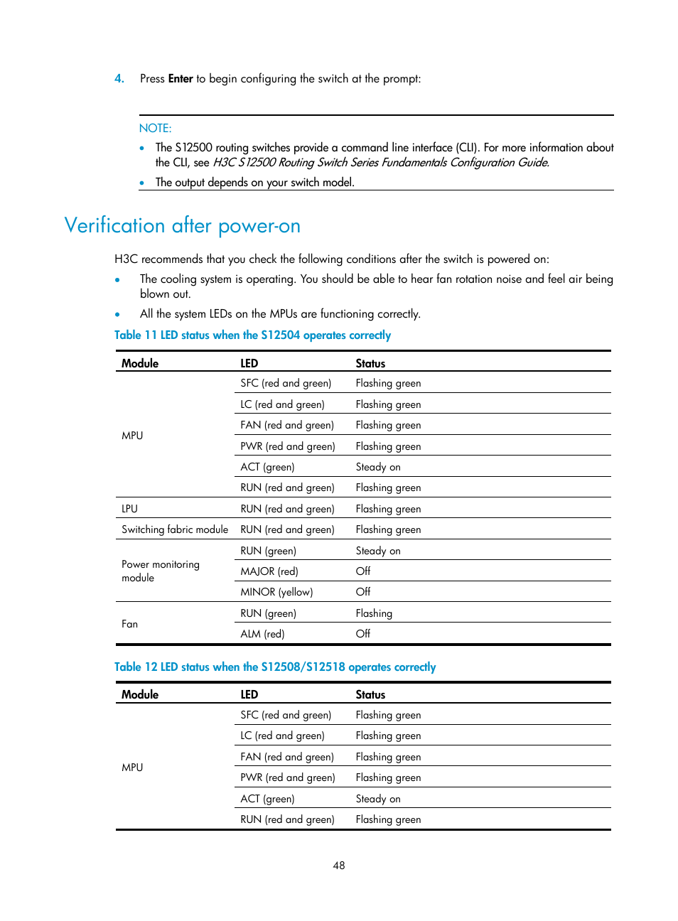 Verification after power-on | H3C Technologies H3C S12500 Series Switches User Manual | Page 58 / 163