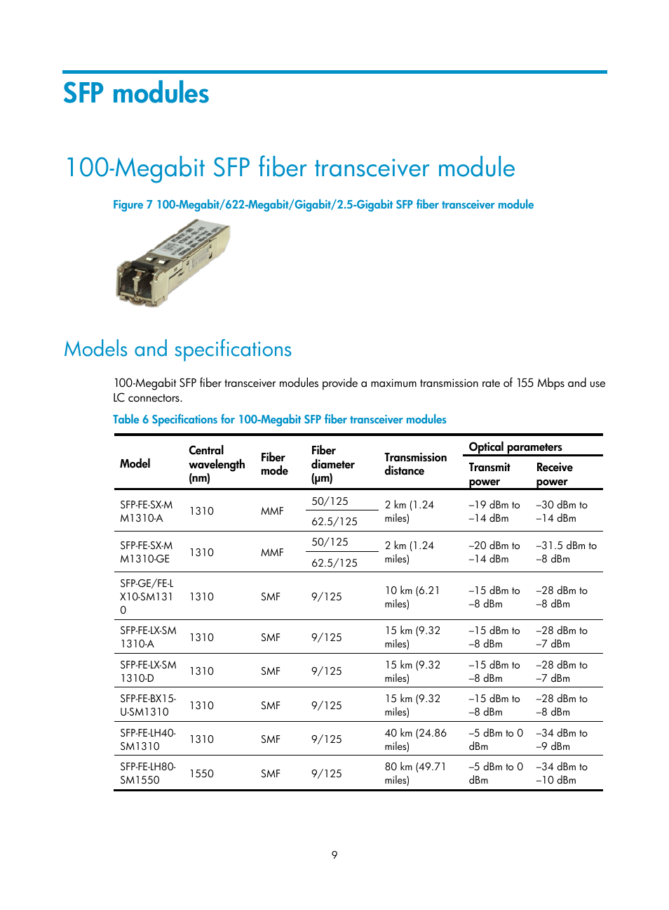 Sfp modules, Megabit sfp fiber transceiver module, Models and specifications | H3C Technologies H3C S12500 Series Switches User Manual | Page 15 / 42