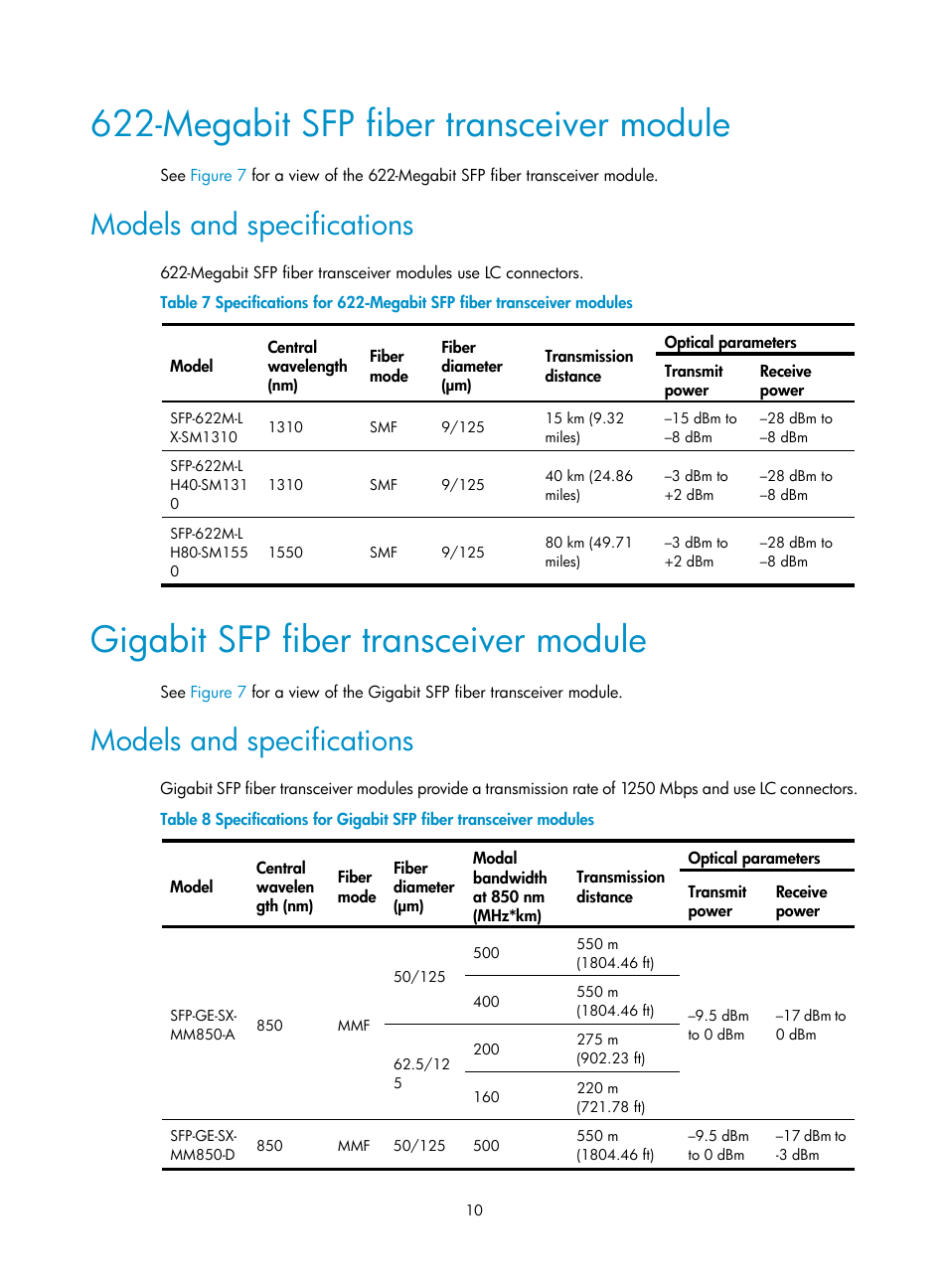 Megabit sfp fiber transceiver module, Models and specifications, Gigabit sfp fiber transceiver module | H3C Technologies H3C S12500 Series Switches User Manual | Page 16 / 42