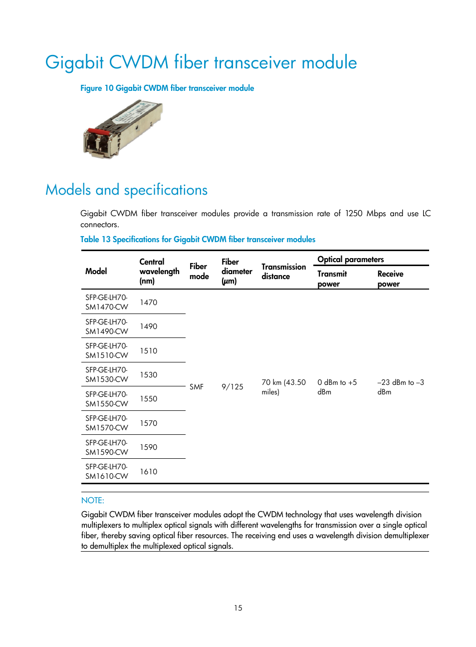 Gigabit cwdm fiber transceiver module, Models and specifications | H3C Technologies H3C S12500 Series Switches User Manual | Page 21 / 42
