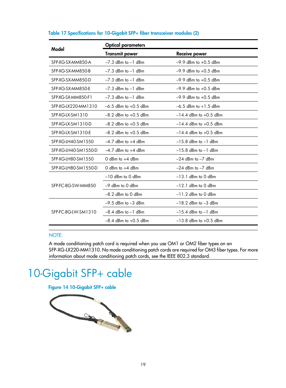 Gigabit sfp+ cable | H3C Technologies H3C S12500 Series Switches User Manual | Page 25 / 42
