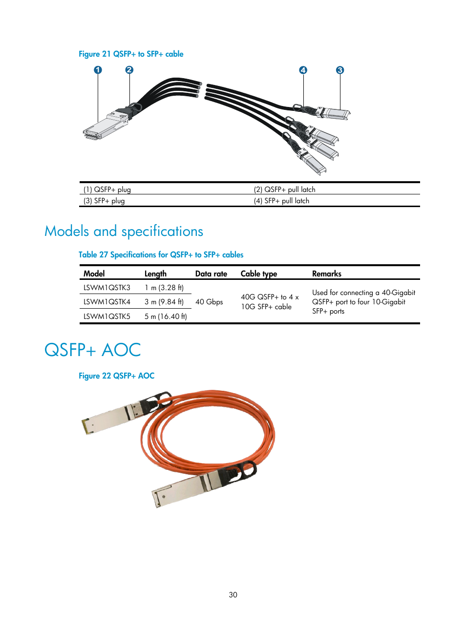 Models and specifications, Qsfp+ aoc | H3C Technologies H3C S12500 Series Switches User Manual | Page 36 / 42