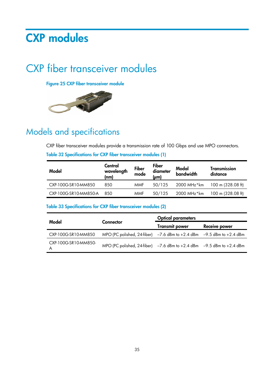 Cxp modules, Cxp fiber transceiver modules, Models and specifications | H3C Technologies H3C S12500 Series Switches User Manual | Page 41 / 42