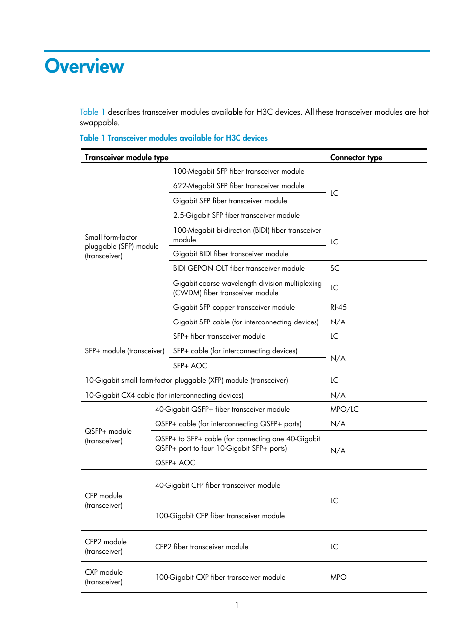 Overview | H3C Technologies H3C S12500 Series Switches User Manual | Page 7 / 42