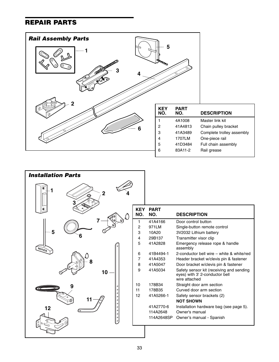 Repair parts, Rail assembly parts, Installation parts | Chamberlain 1255-2R User Manual | Page 33 / 36