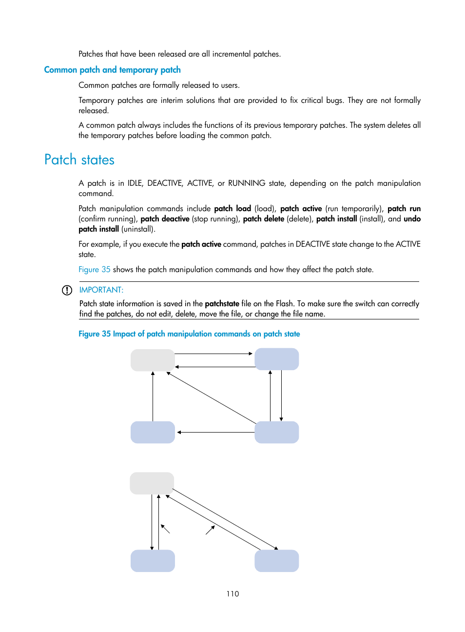 Common patch and temporary patch, Patch states | H3C Technologies H3C S12500 Series Switches User Manual | Page 122 / 237