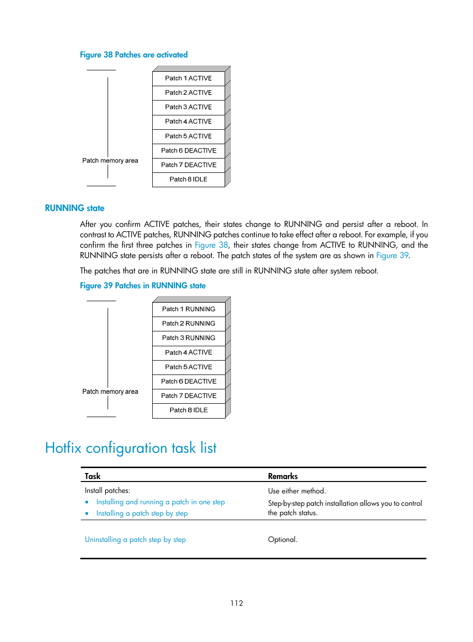 Running state, Hotfix configuration task list, N in | Figure 38 | H3C Technologies H3C S12500 Series Switches User Manual | Page 124 / 237