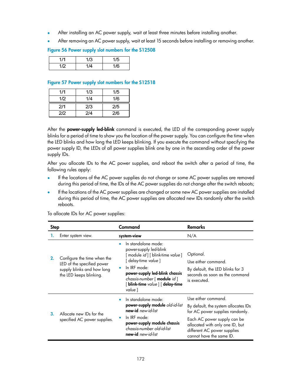 N in, Figure 56, Figure 57 | H3C Technologies H3C S12500 Series Switches User Manual | Page 184 / 237