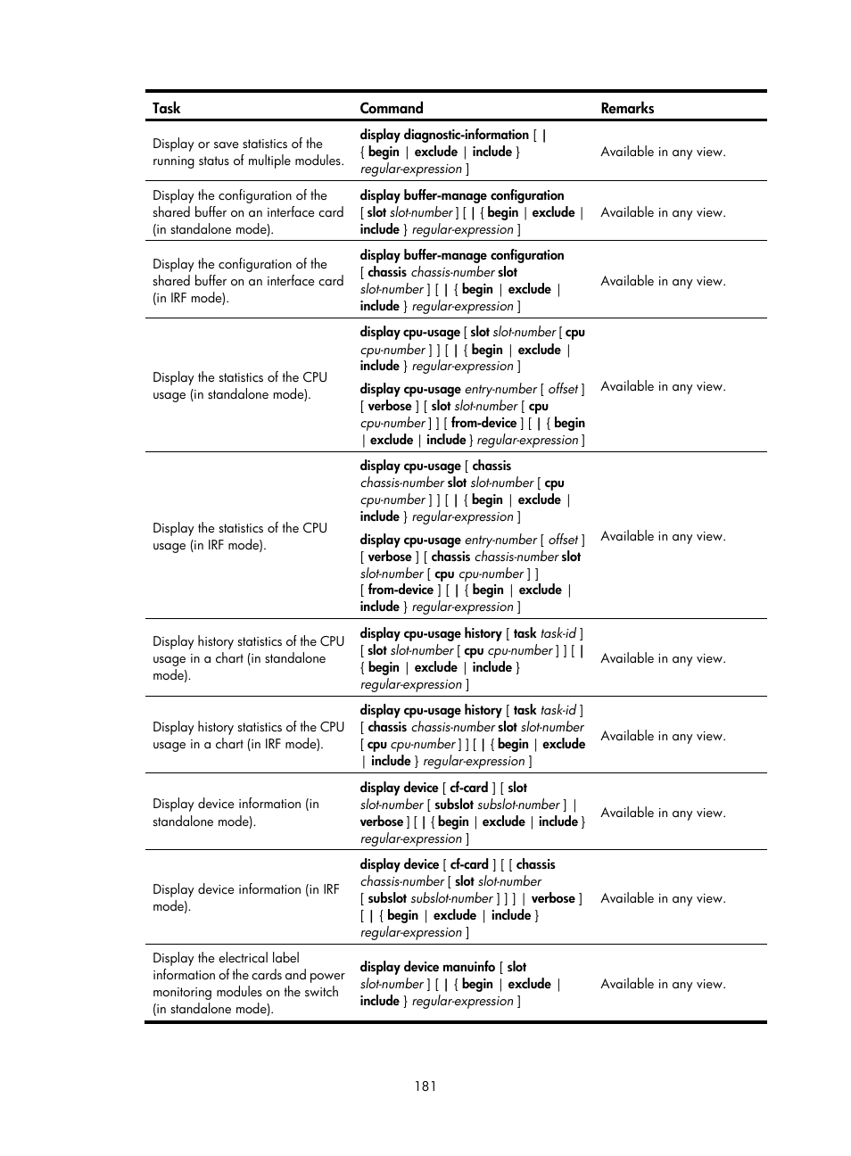 H3C Technologies H3C S12500 Series Switches User Manual | Page 193 / 237