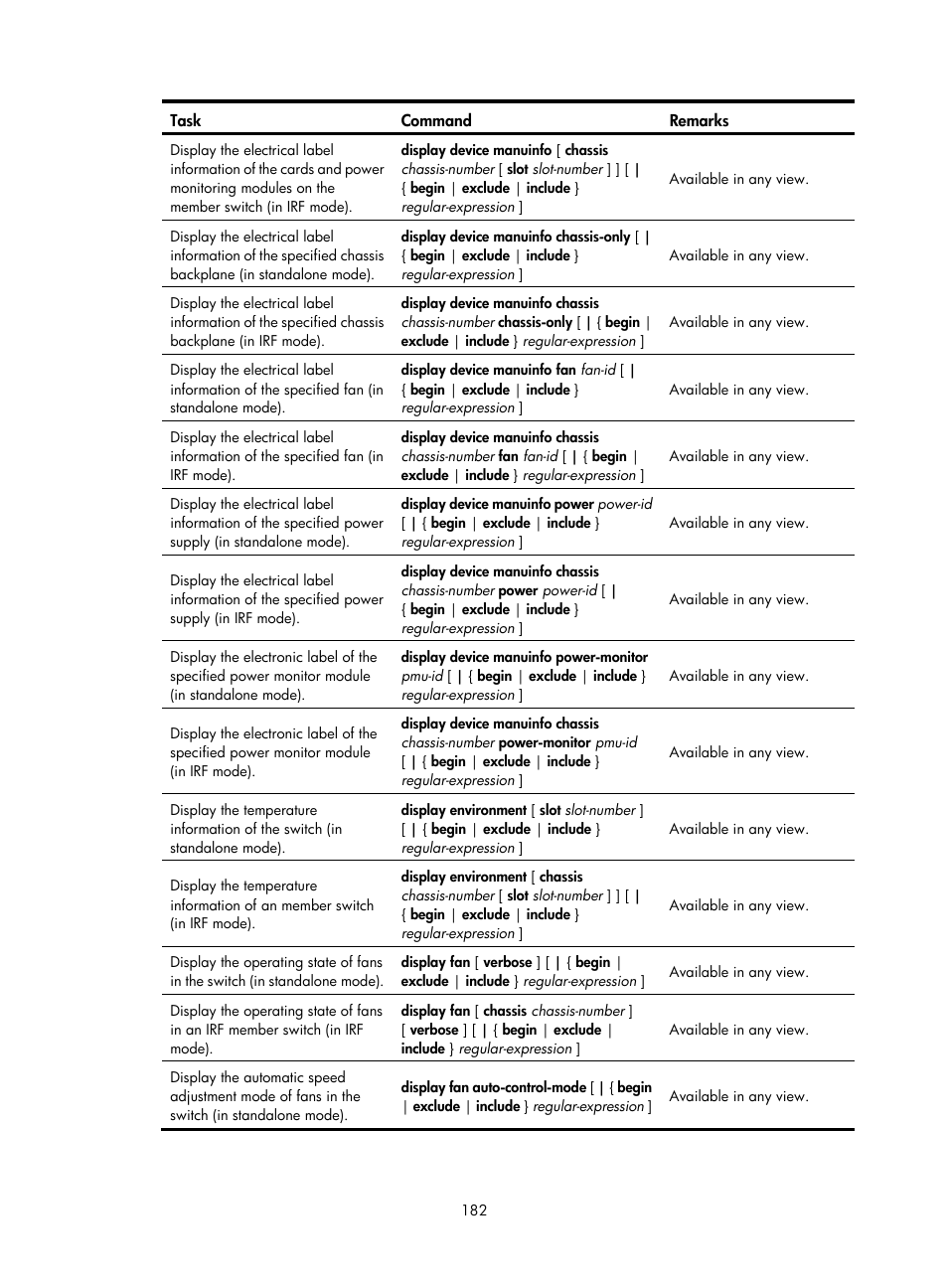 H3C Technologies H3C S12500 Series Switches User Manual | Page 194 / 237