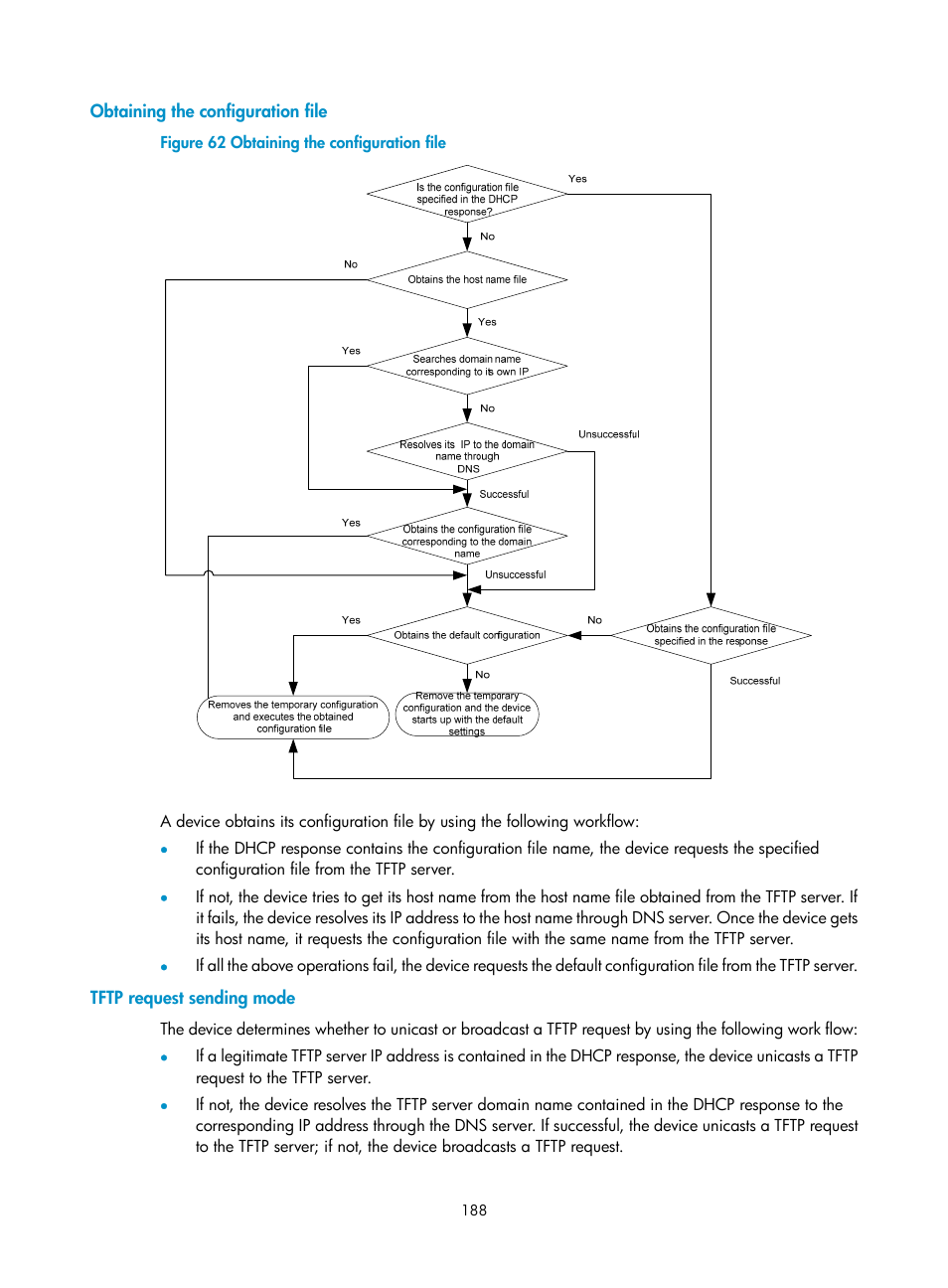 Obtaining the configuration file, Tftp request sending mode | H3C Technologies H3C S12500 Series Switches User Manual | Page 200 / 237