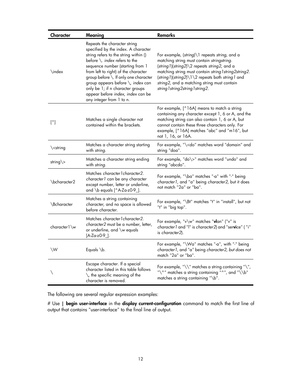 H3C Technologies H3C S12500 Series Switches User Manual | Page 24 / 237