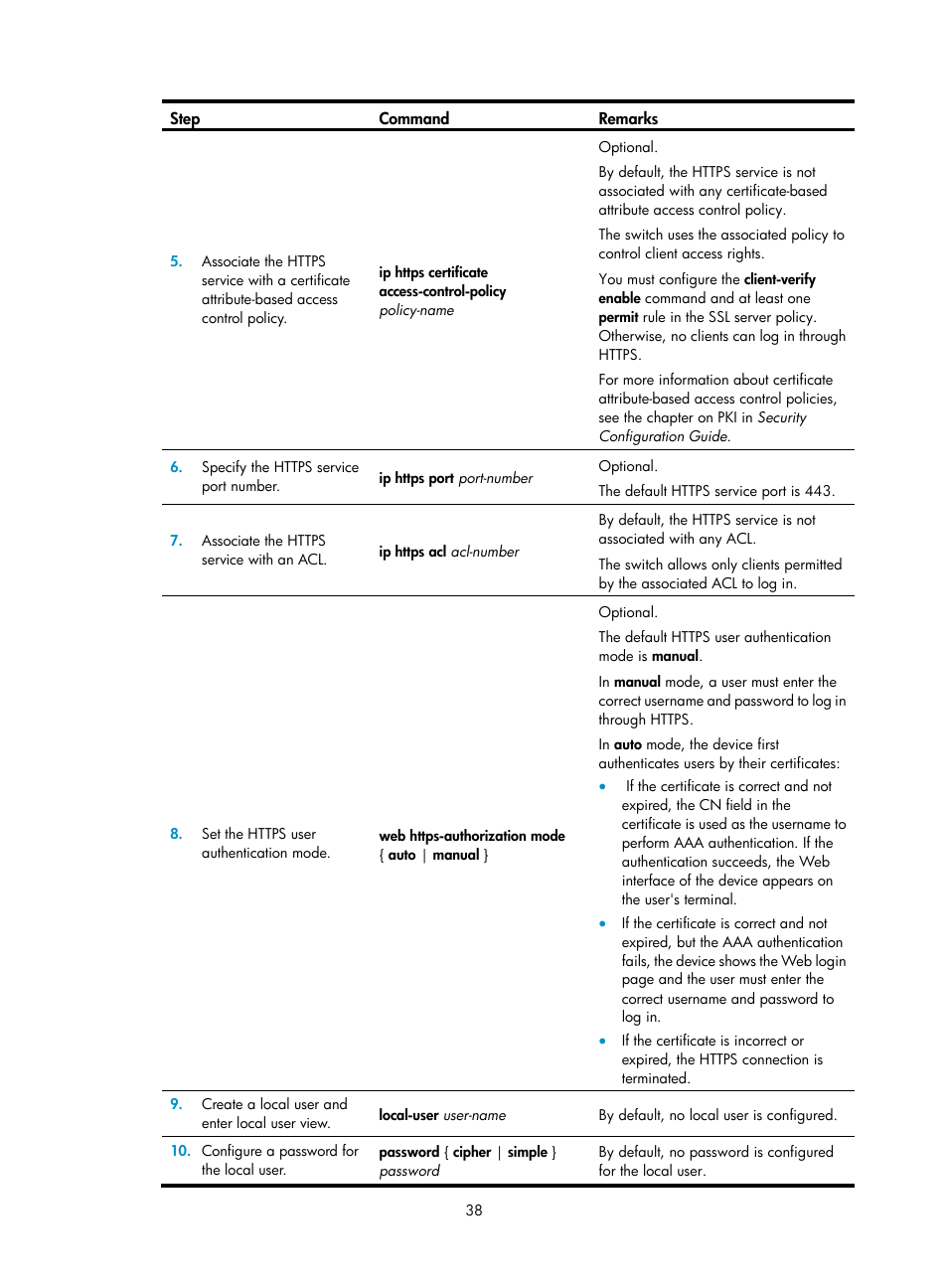 H3C Technologies H3C S12500 Series Switches User Manual | Page 50 / 237