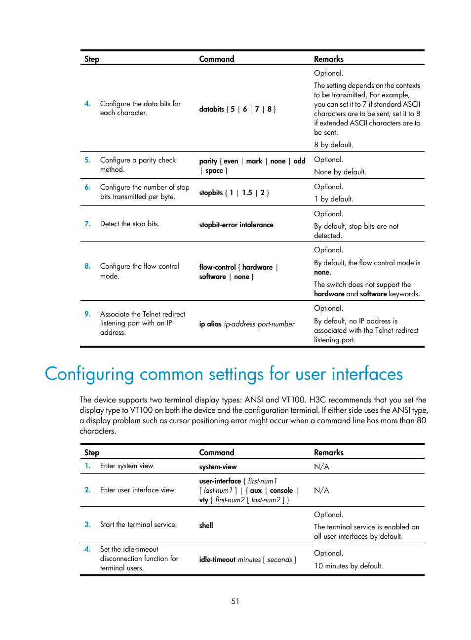 Configuring common settings for user interfaces | H3C Technologies H3C S12500 Series Switches User Manual | Page 63 / 237