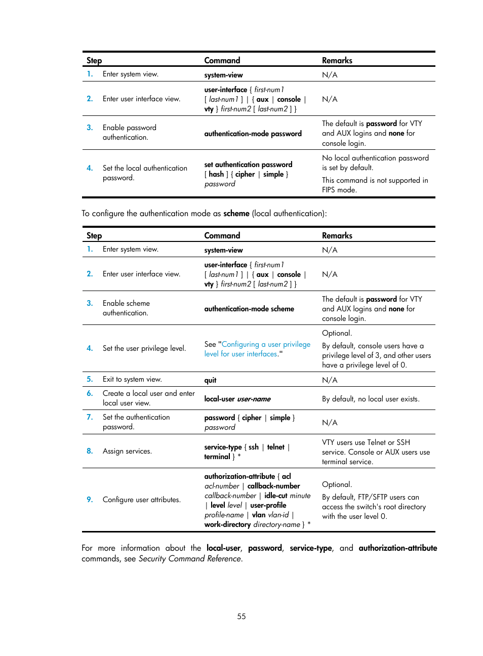 H3C Technologies H3C S12500 Series Switches User Manual | Page 67 / 237