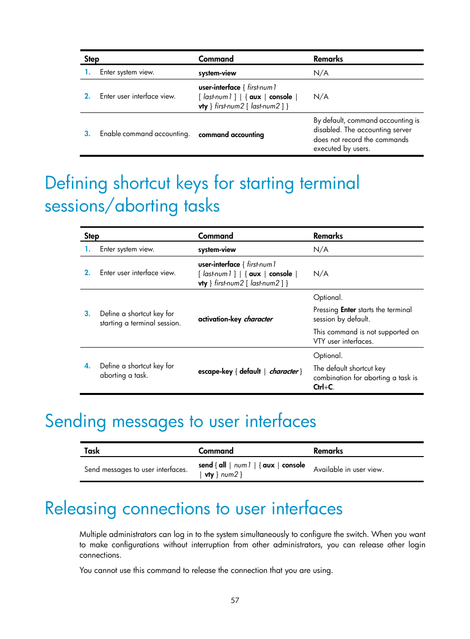 Sending messages to user interfaces, Releasing connections to user interfaces | H3C Technologies H3C S12500 Series Switches User Manual | Page 69 / 237