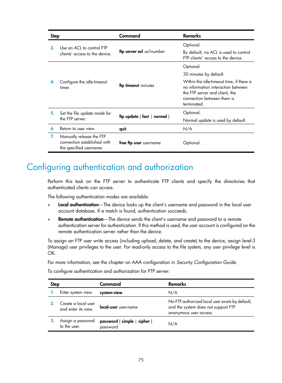 Configuring authentication and authorization | H3C Technologies H3C S12500 Series Switches User Manual | Page 87 / 237