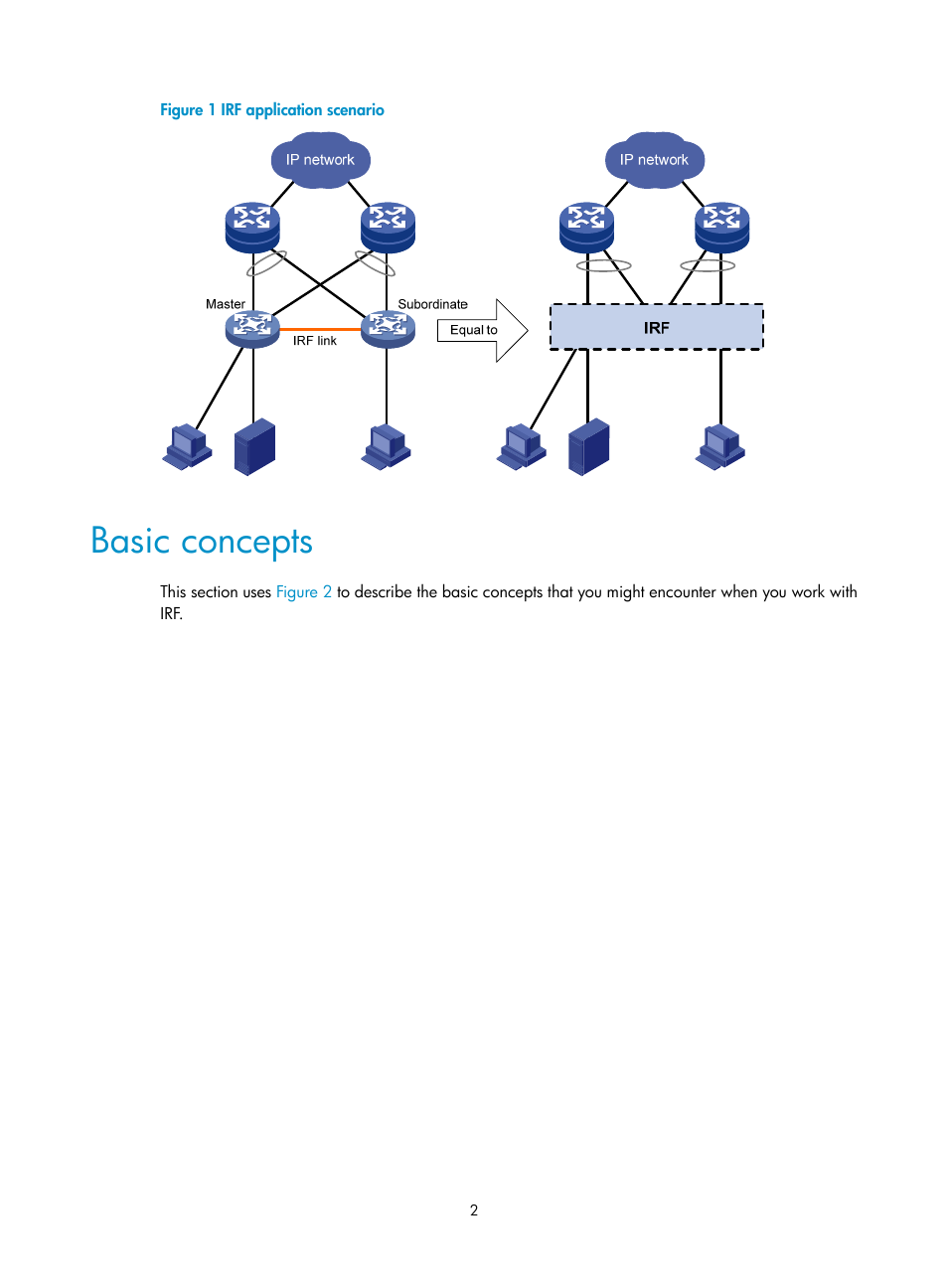 Basic concepts | H3C Technologies H3C S12500 Series Switches User Manual | Page 10 / 64