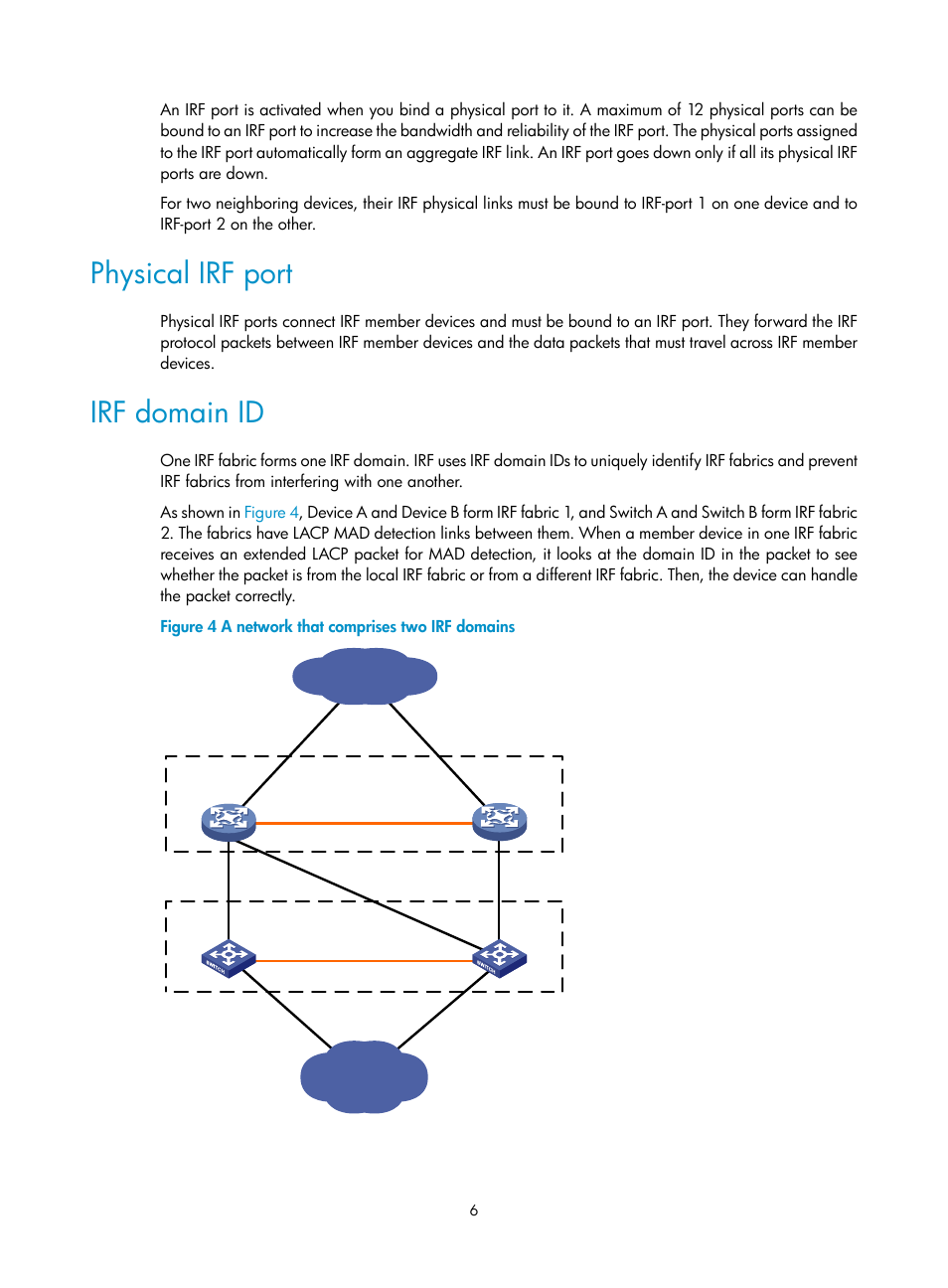 Physical irf port, Irf domain id | H3C Technologies H3C S12500 Series Switches User Manual | Page 14 / 64