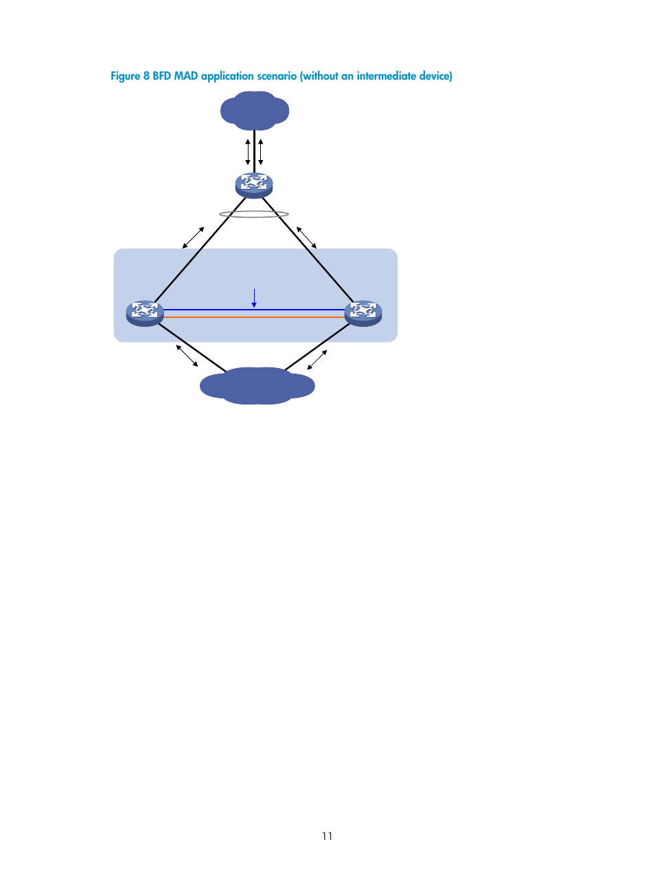 Irf virtual device | H3C Technologies H3C S12500 Series Switches User Manual | Page 19 / 64