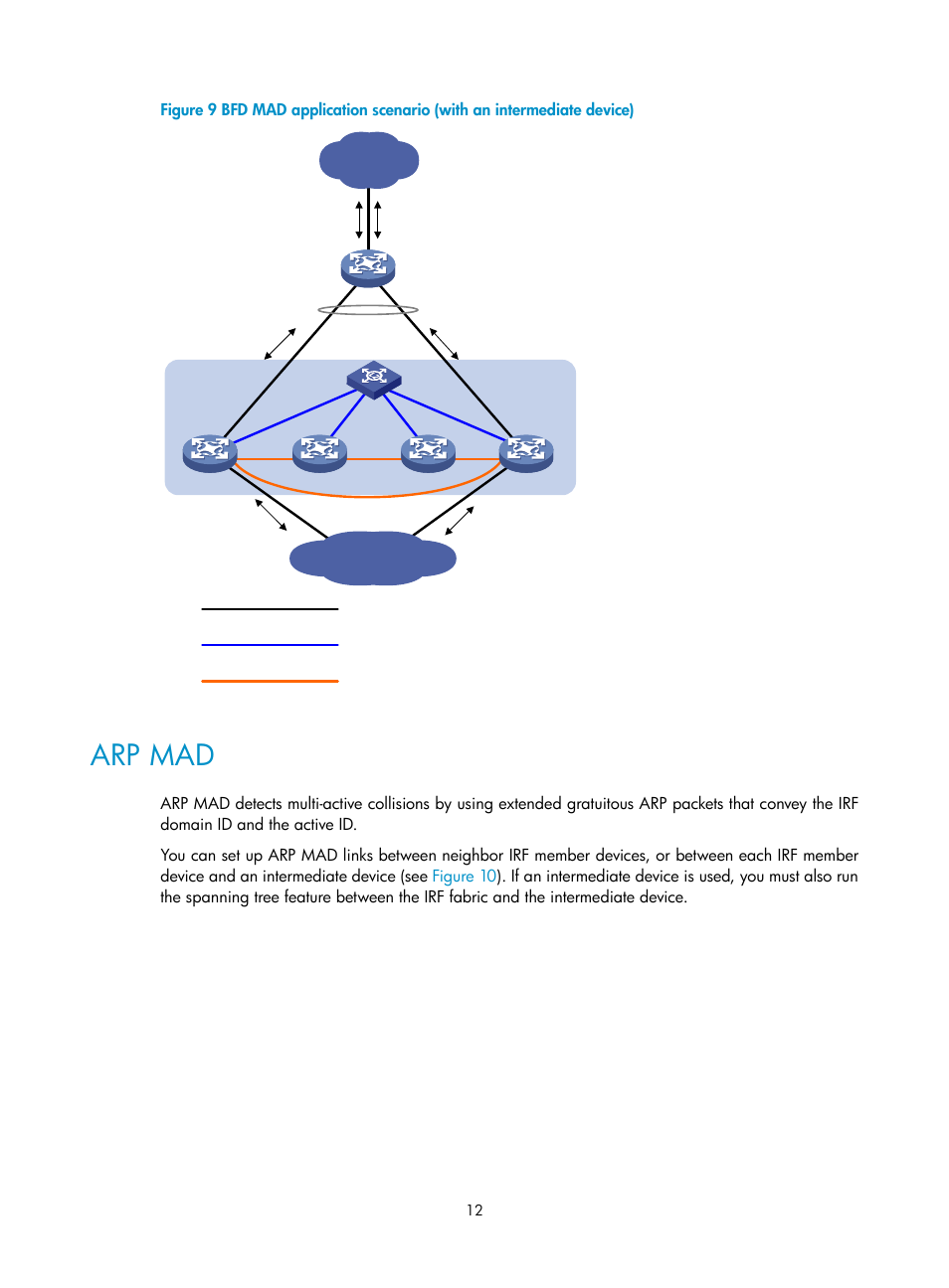 Arp mad | H3C Technologies H3C S12500 Series Switches User Manual | Page 20 / 64