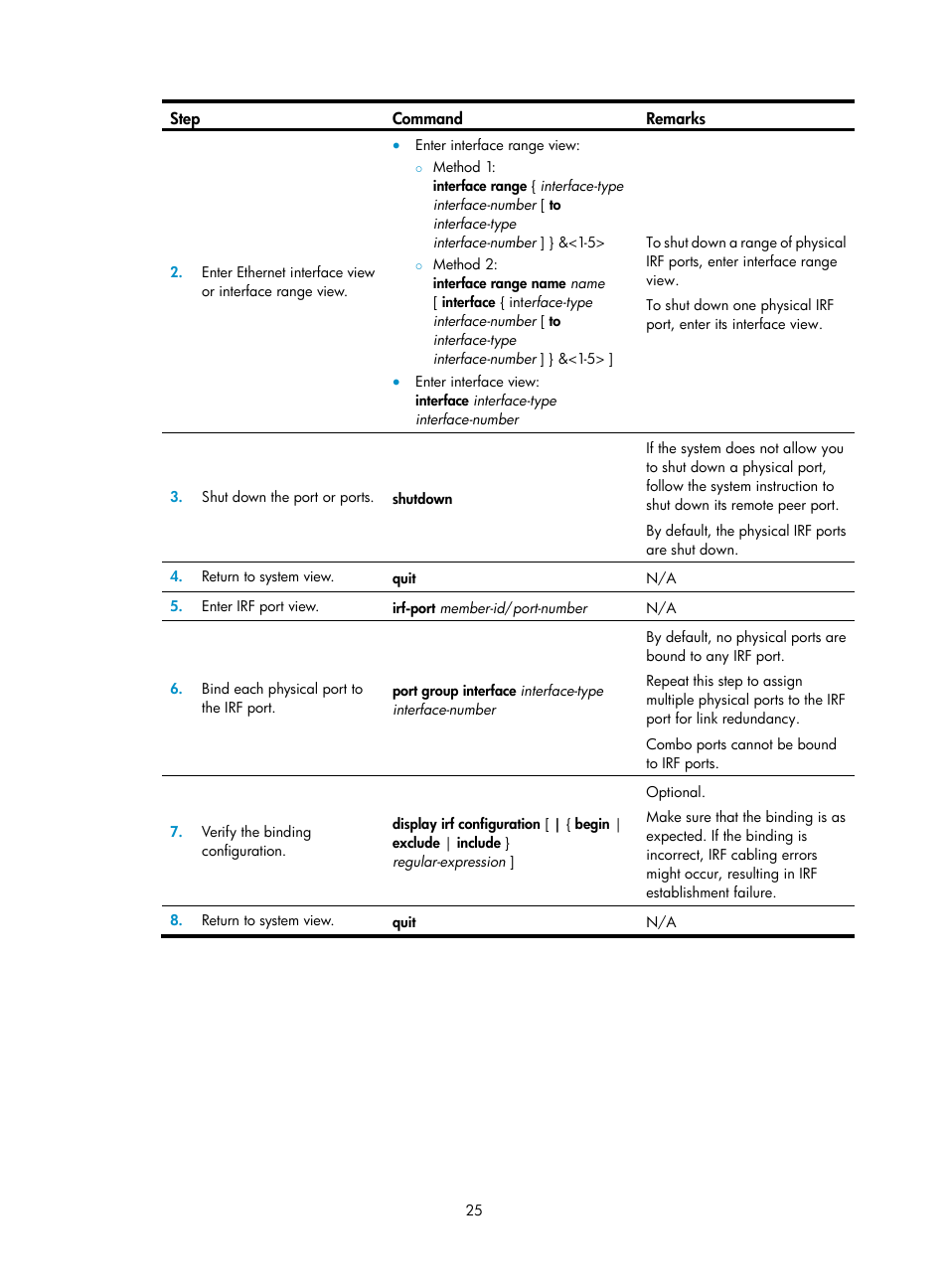 H3C Technologies H3C S12500 Series Switches User Manual | Page 33 / 64