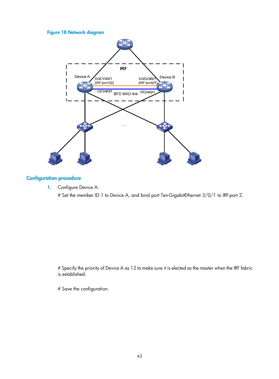 Configuration procedure | H3C Technologies H3C S12500 Series Switches User Manual | Page 51 / 64