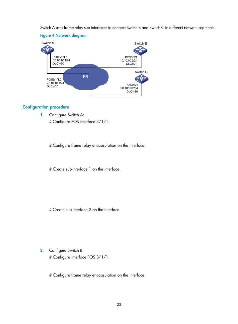 Configuration procedure, Figure 4 | H3C Technologies H3C S12500 Series Switches User Manual | Page 31 / 36
