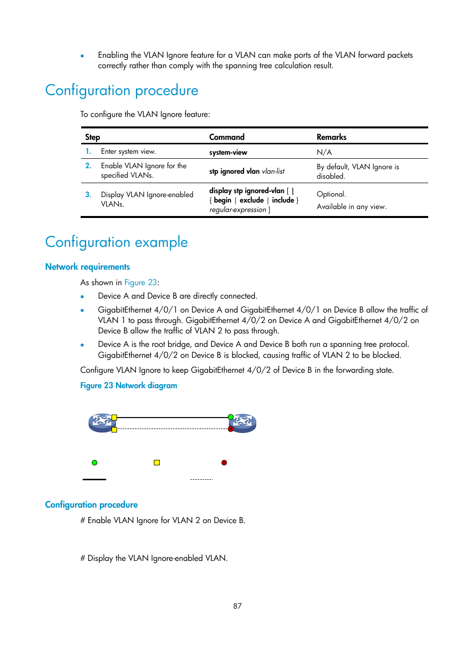 Configuration procedure, Configuration example, Network requirements | H3C Technologies H3C S12500 Series Switches User Manual | Page 100 / 270