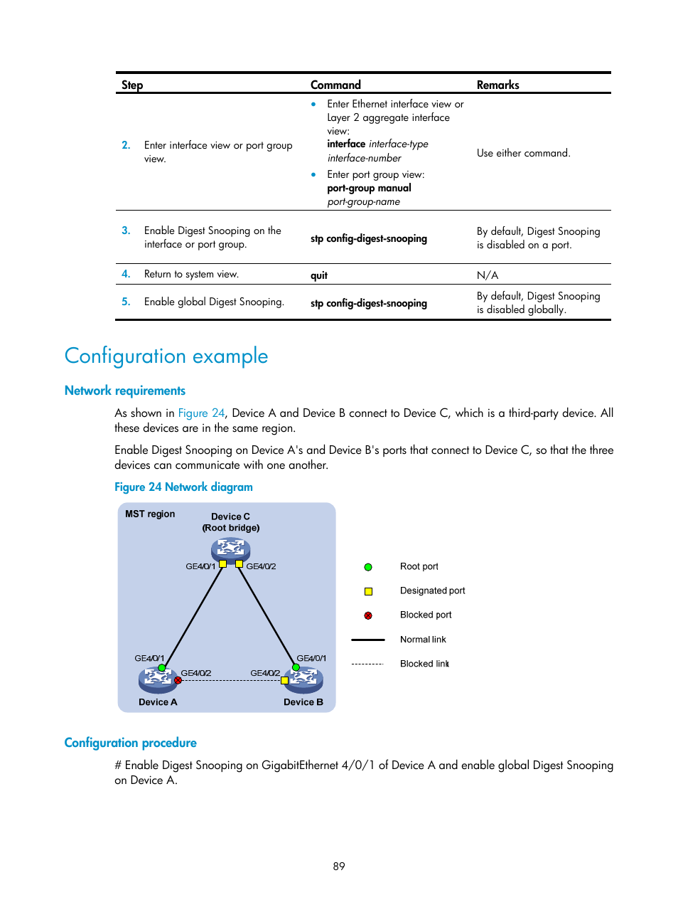 Configuration example, Network requirements, Configuration procedure | H3C Technologies H3C S12500 Series Switches User Manual | Page 102 / 270