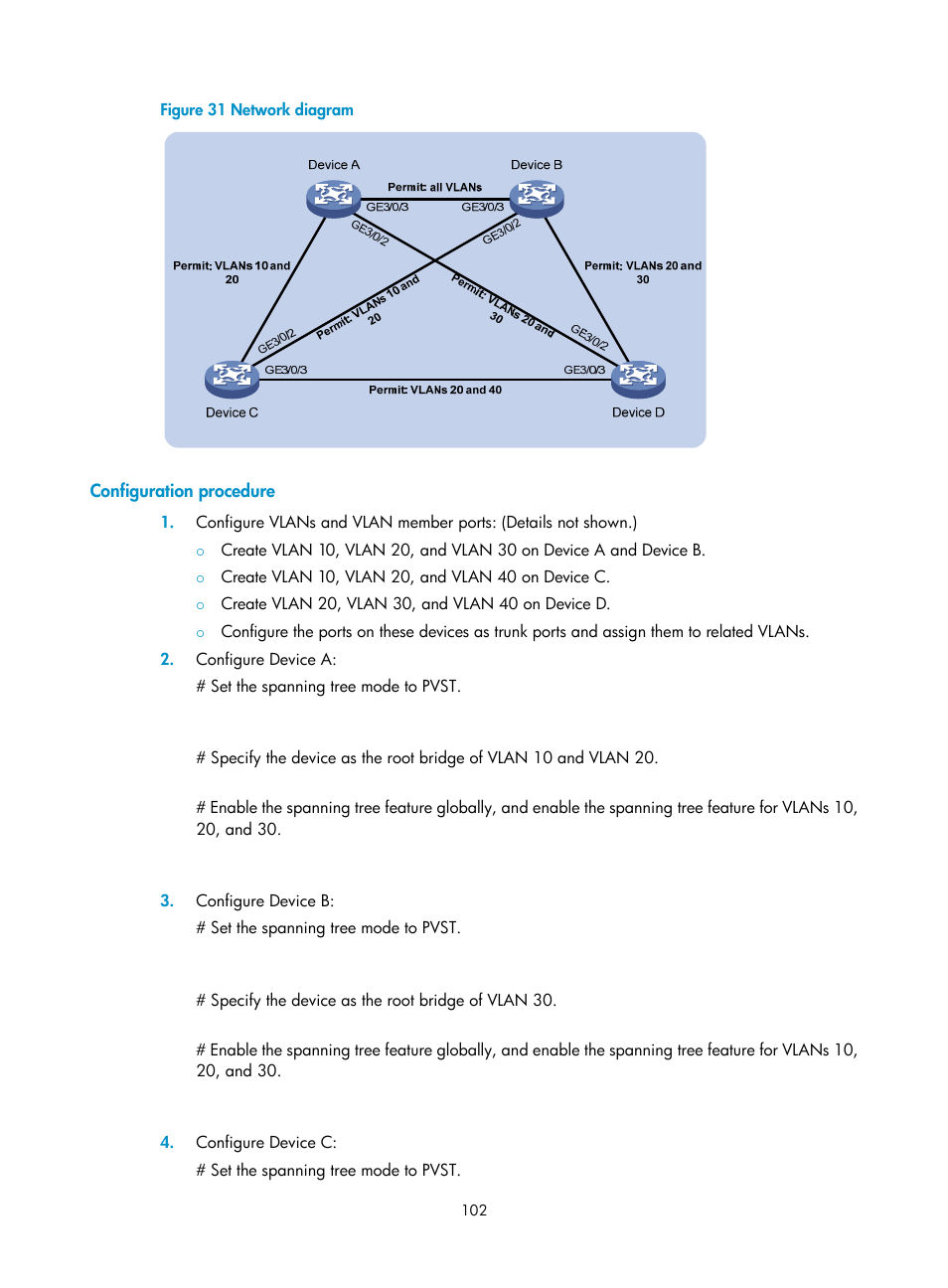 Configuration procedure, N in, Figure 31 | H3C Technologies H3C S12500 Series Switches User Manual | Page 115 / 270