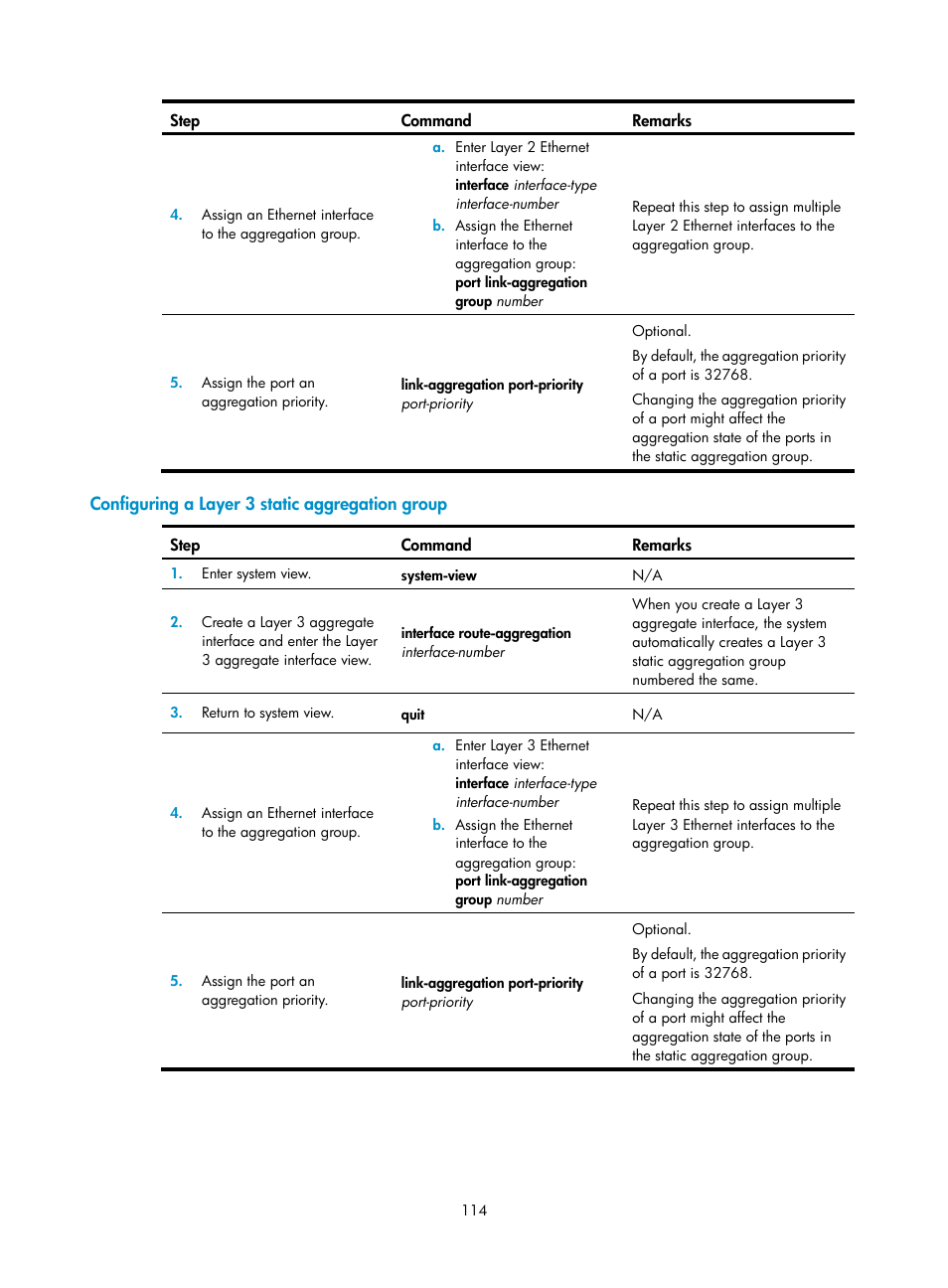 Configuring a layer 3 static aggregation group | H3C Technologies H3C S12500 Series Switches User Manual | Page 127 / 270
