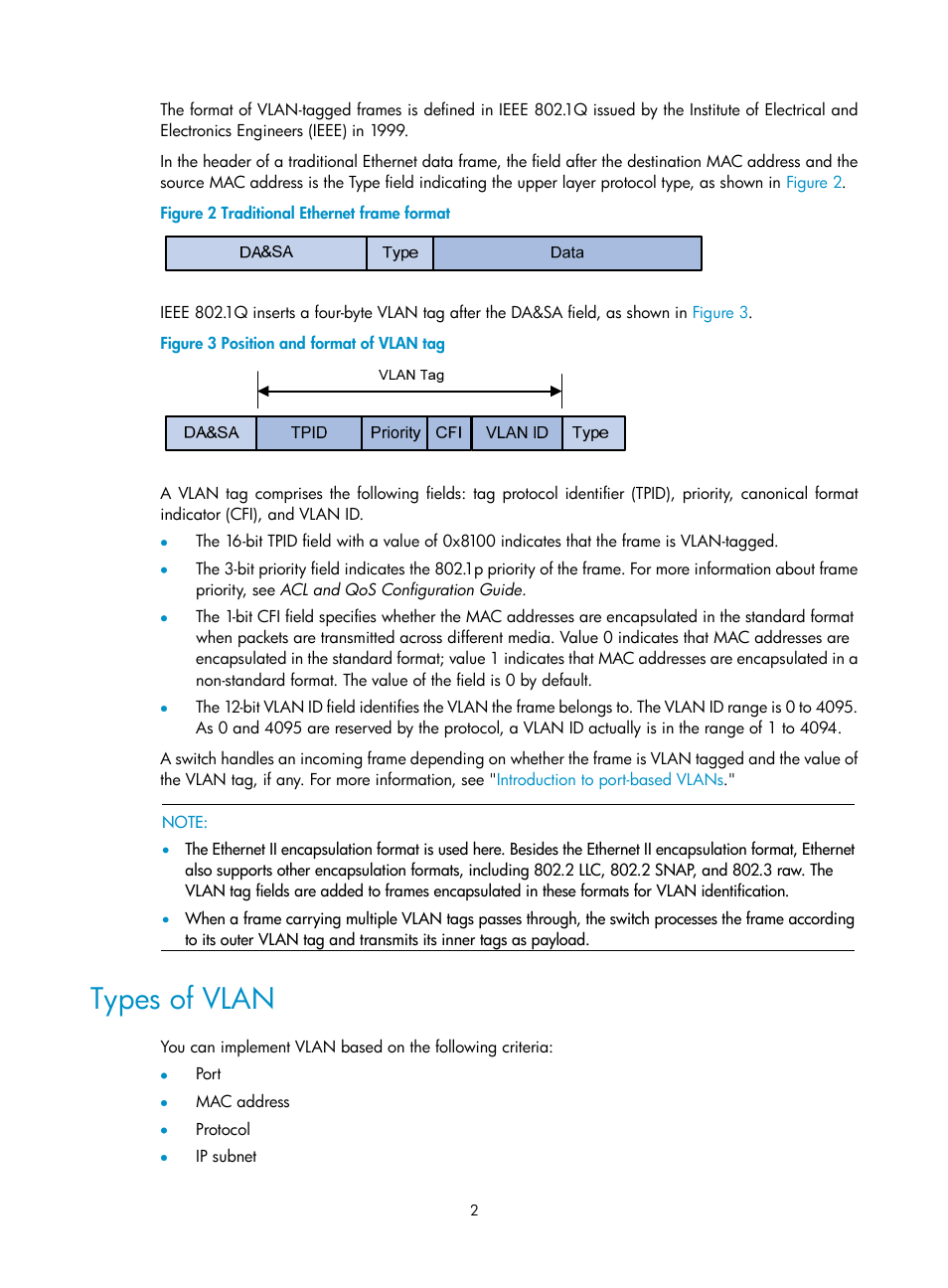Types of vlan | H3C Technologies H3C S12500 Series Switches User Manual | Page 15 / 270