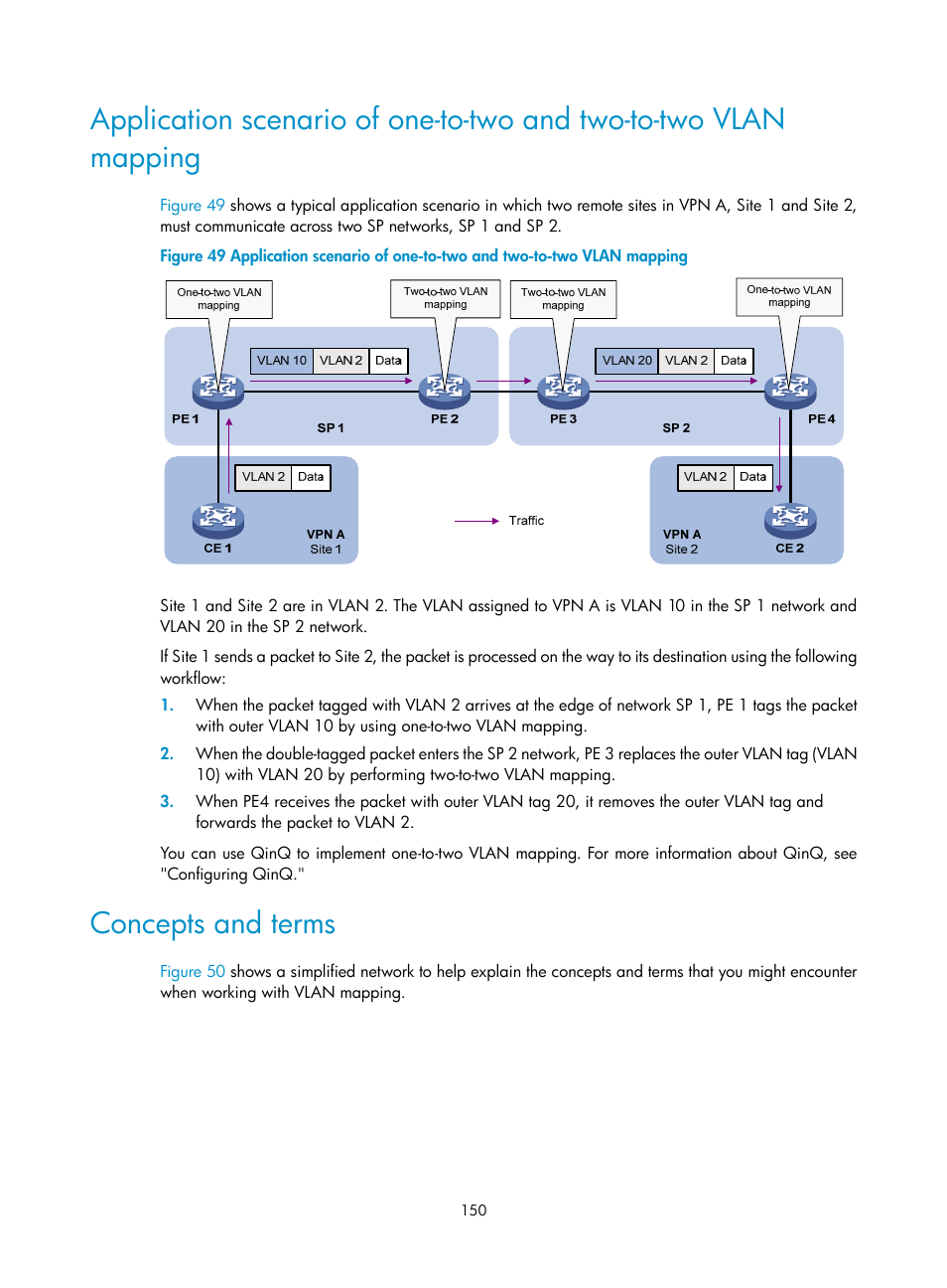 Concepts and terms | H3C Technologies H3C S12500 Series Switches User Manual | Page 163 / 270