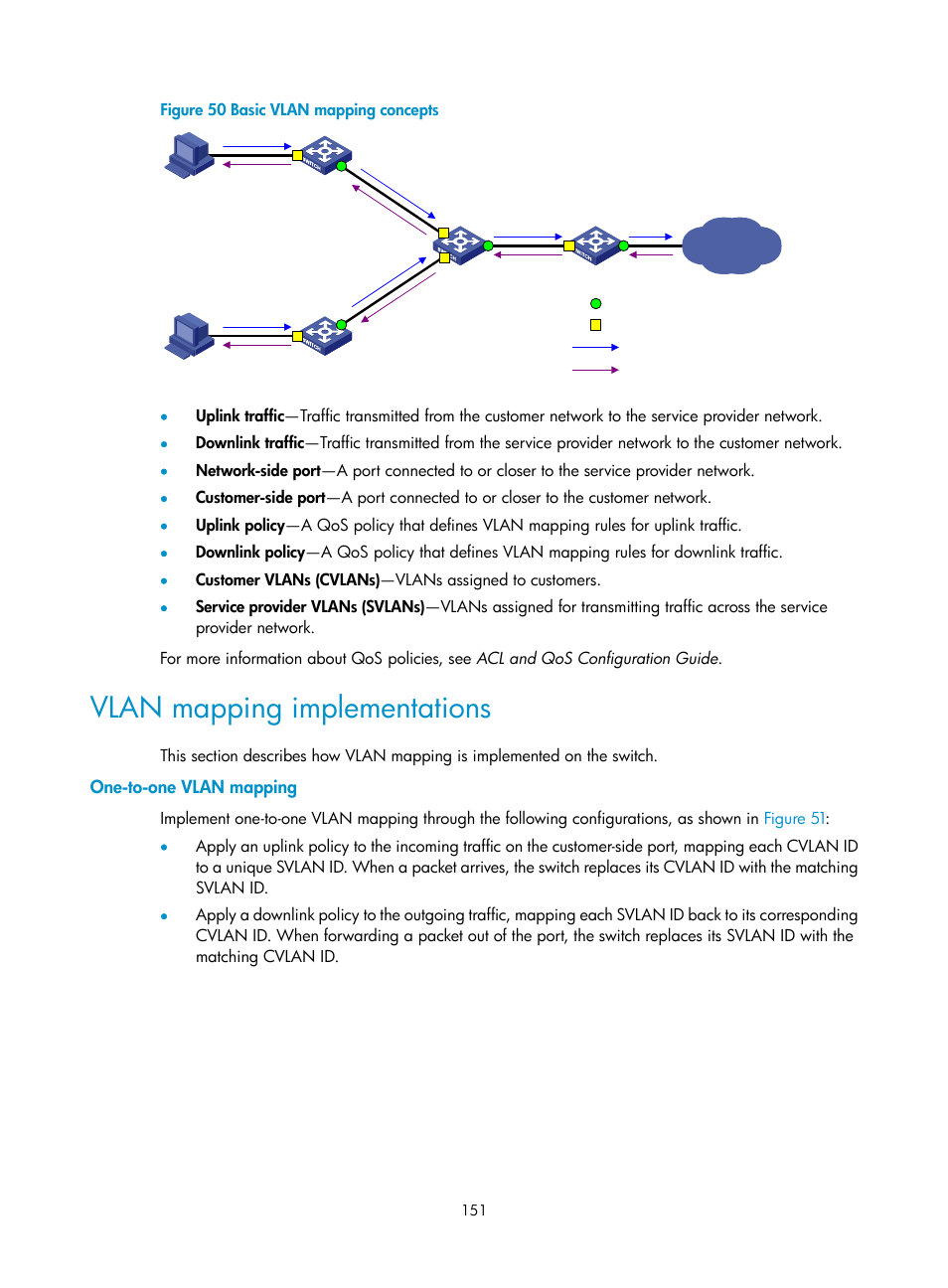 Vlan mapping implementations, One-to-one vlan mapping | H3C Technologies H3C S12500 Series Switches User Manual | Page 164 / 270