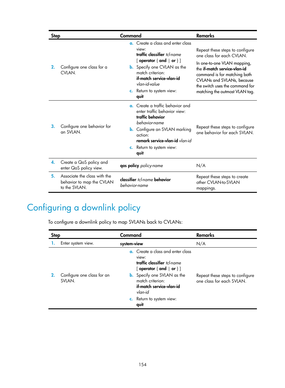 Configuring a downlink policy | H3C Technologies H3C S12500 Series Switches User Manual | Page 167 / 270
