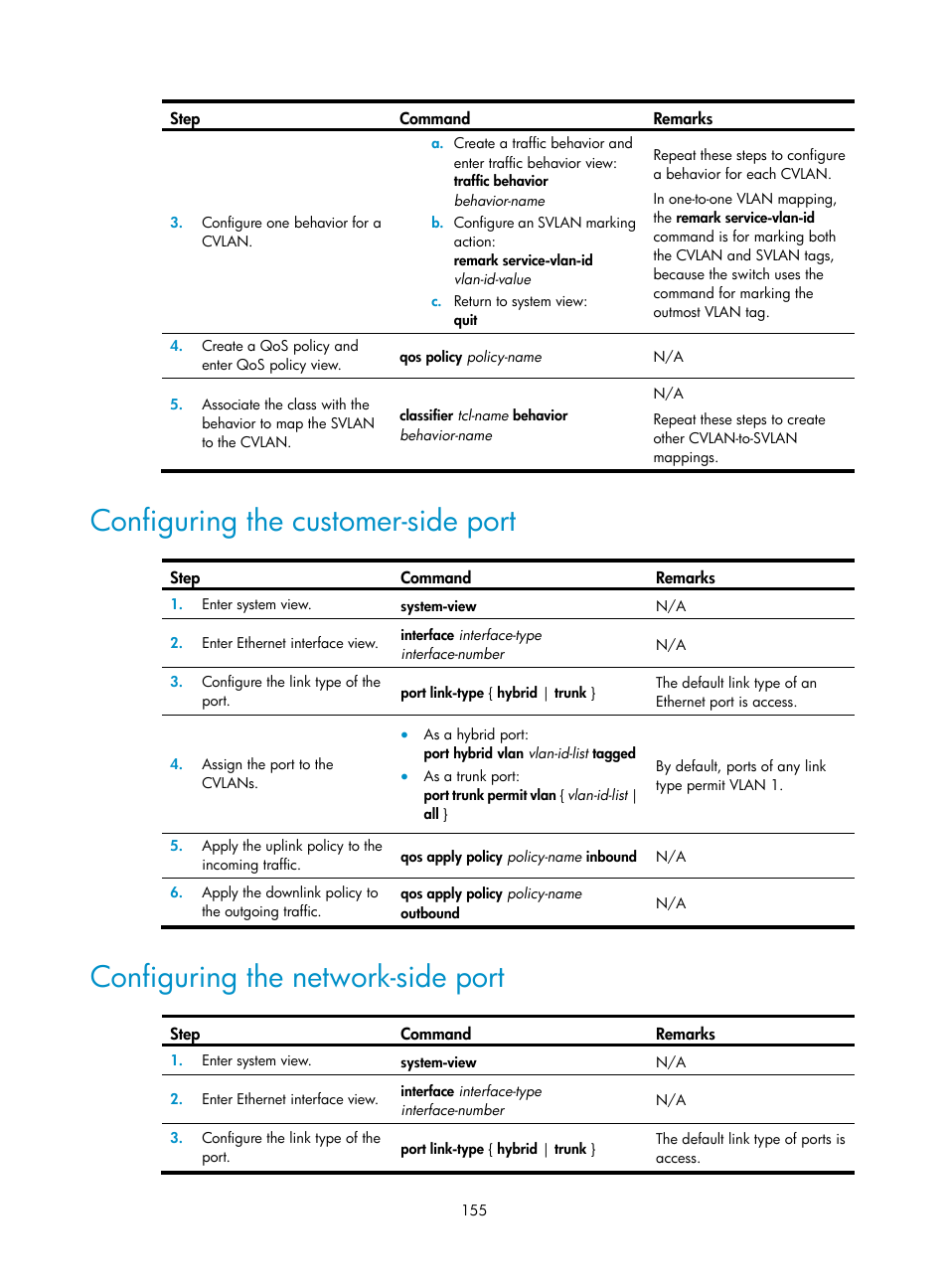 Configuring the customer-side port, Configuring the network-side port | H3C Technologies H3C S12500 Series Switches User Manual | Page 168 / 270
