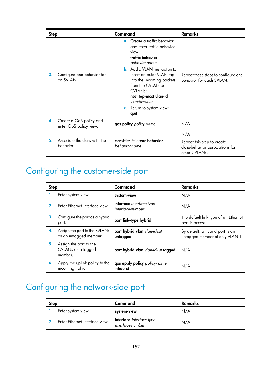 Configuring the customer-side port, Configuring the network-side port | H3C Technologies H3C S12500 Series Switches User Manual | Page 170 / 270