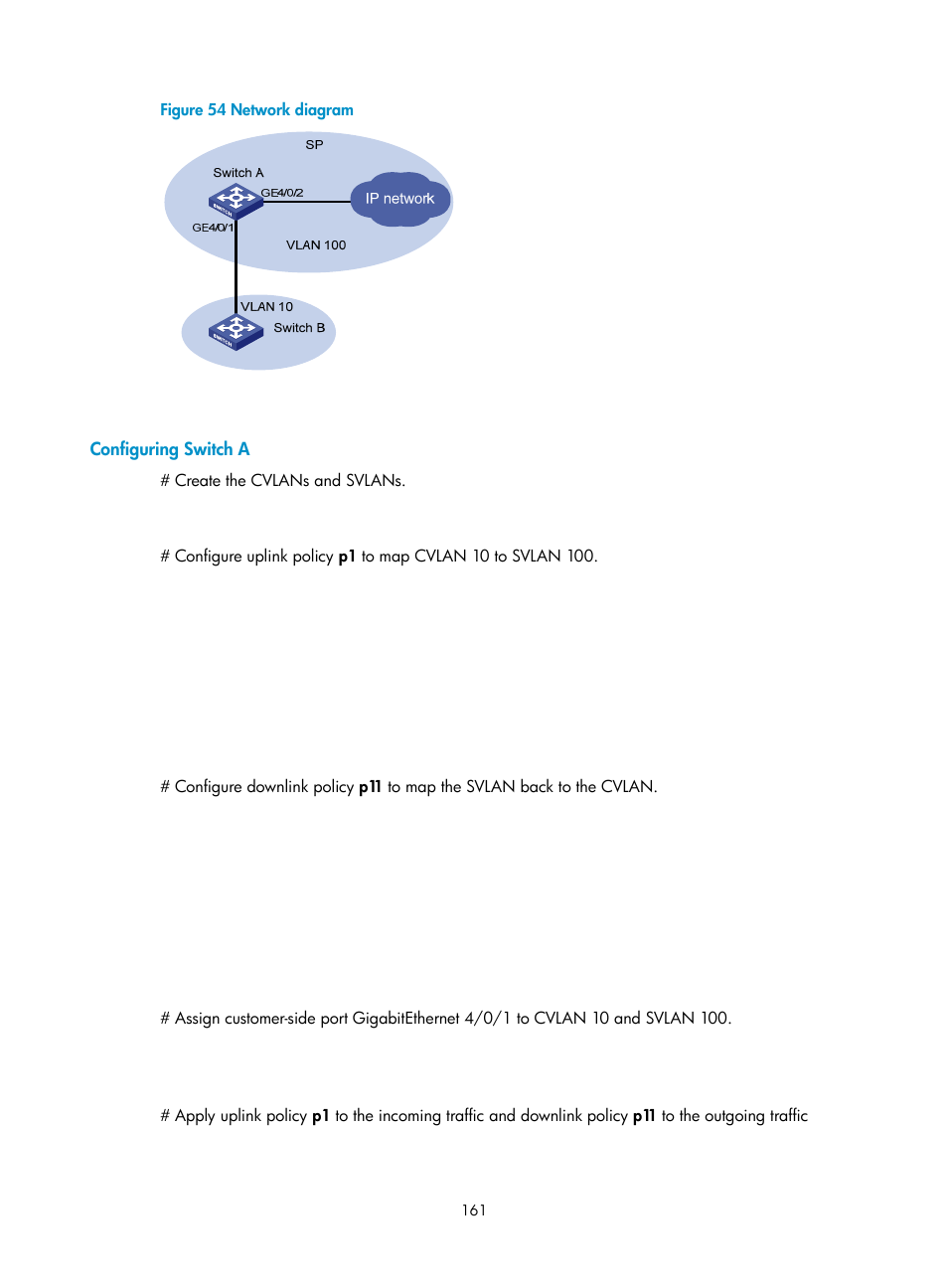 Configuring switch a | H3C Technologies H3C S12500 Series Switches User Manual | Page 174 / 270
