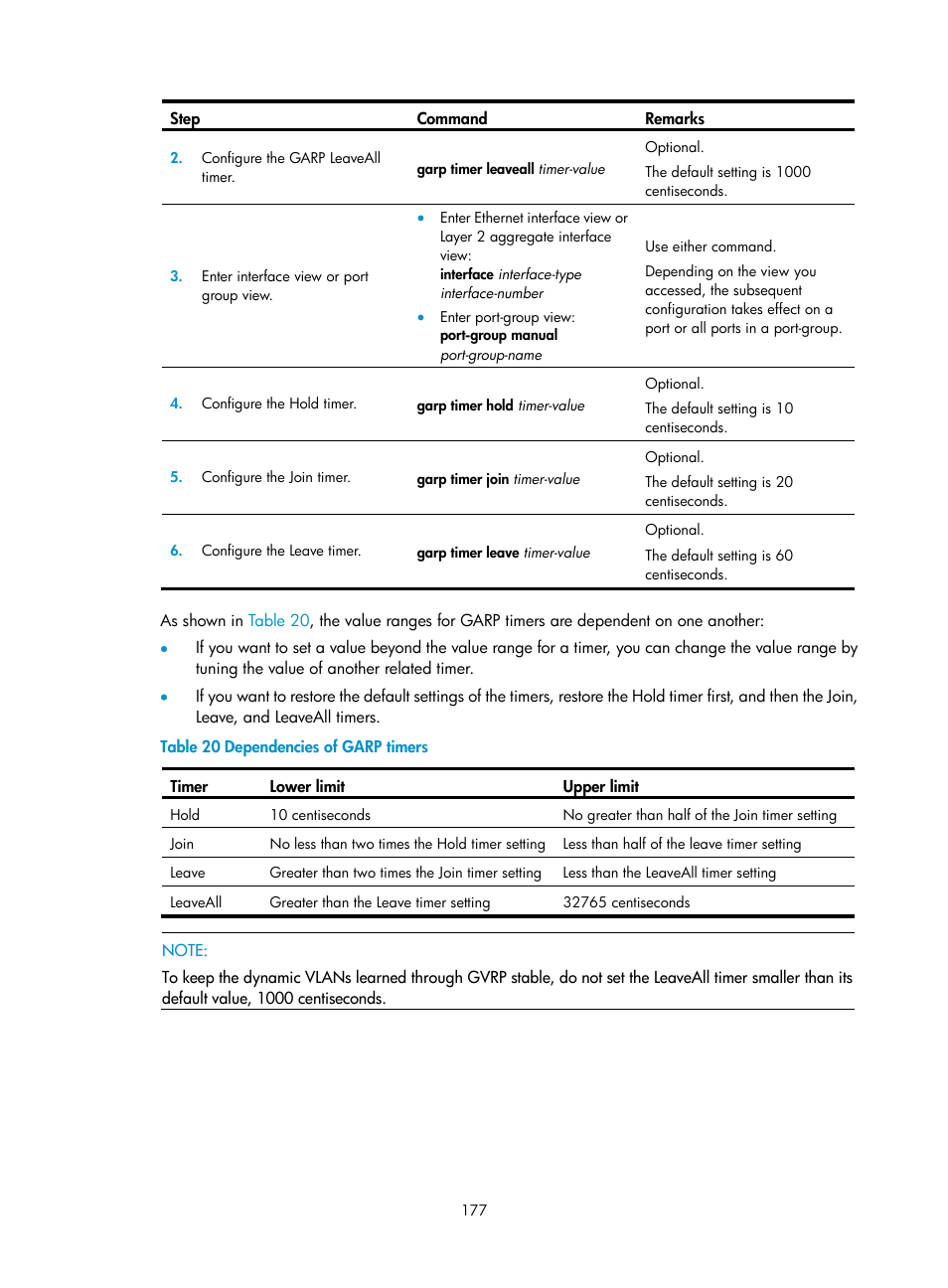 Table 20 | H3C Technologies H3C S12500 Series Switches User Manual | Page 190 / 270