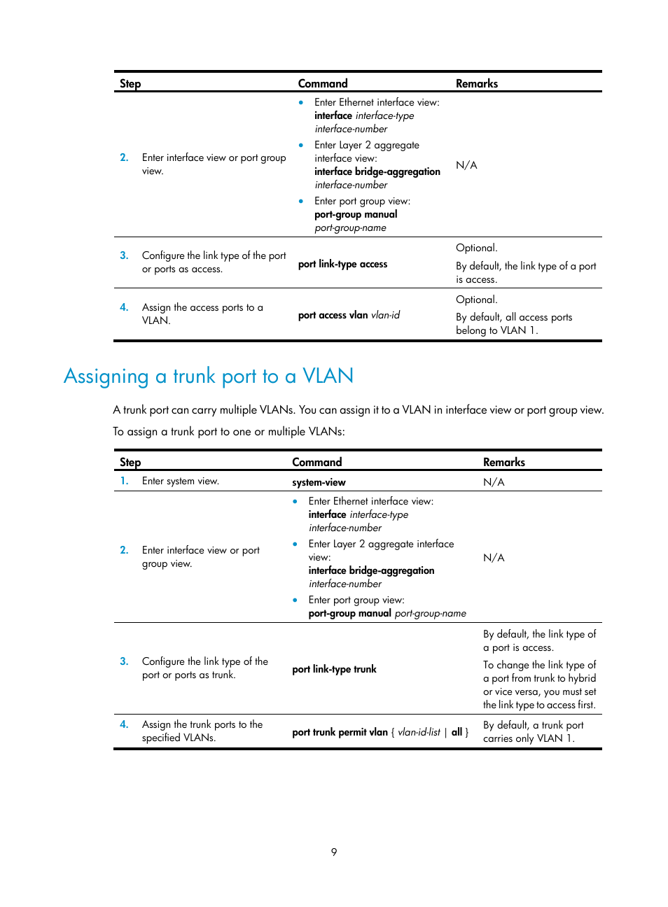 Assigning a trunk port to a vlan | H3C Technologies H3C S12500 Series Switches User Manual | Page 22 / 270