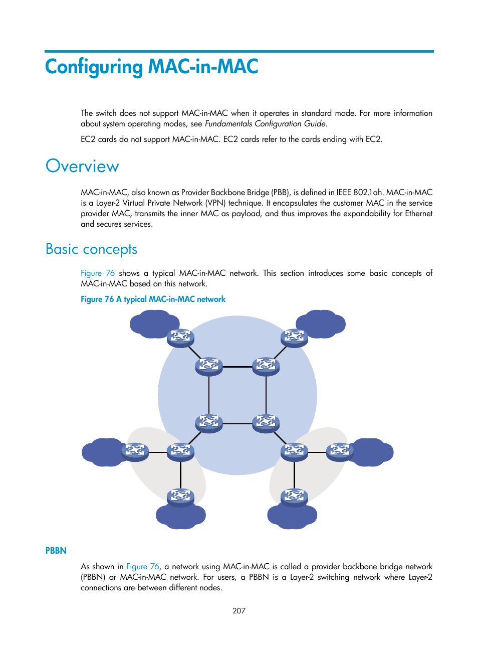 Configuring mac-in-mac, Overview, Basic concepts | Pbbn | H3C Technologies H3C S12500 Series Switches User Manual | Page 220 / 270